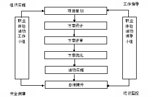 组合 28